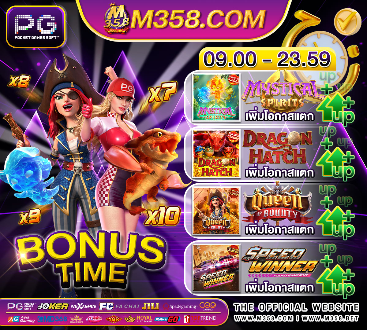 pg slot โปรทุนน้อย เกมดันเหรียญ pg